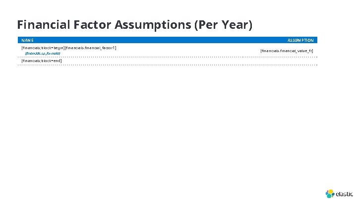 Financial Factor Assumptions (Per Year) NAME [financials; block=begin][financials. financial_factor 1] [financials. sp_formula] [financials; block=end]