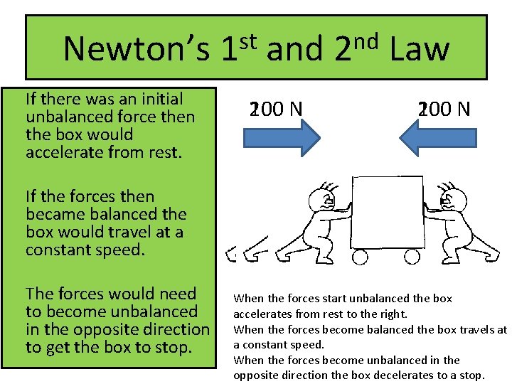 Newton’s If there was an initial unbalanced force then the box would accelerate from Newton’s If there was an initial unbalanced force then the box would accelerate from