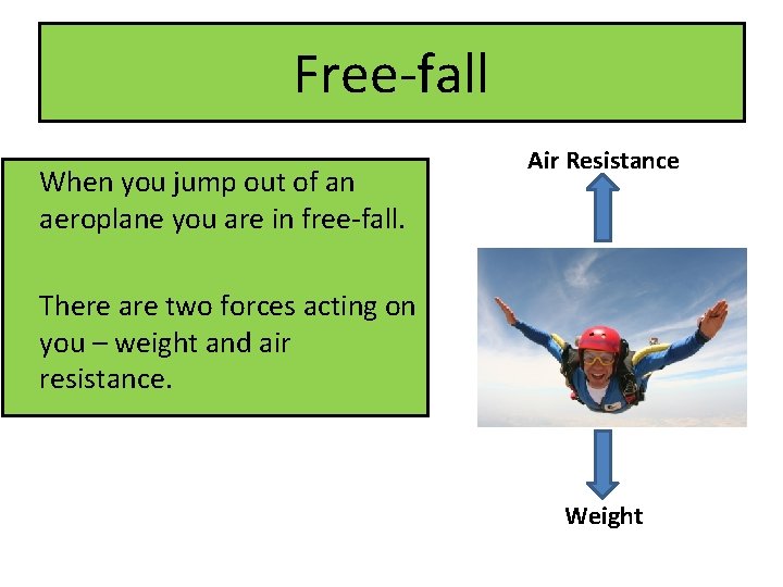 Free-fall When you jump out of an aeroplane you are in free-fall. Air Resistance Free-fall When you jump out of an aeroplane you are in free-fall. Air Resistance