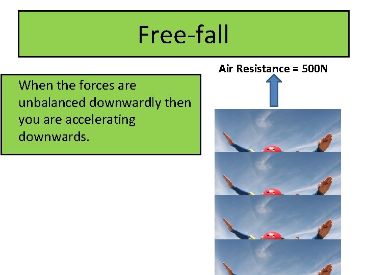 Free-fall Air Resistance = 500 N When the forces are unbalanced downwardly then you Free-fall Air Resistance = 500 N When the forces are unbalanced downwardly then you