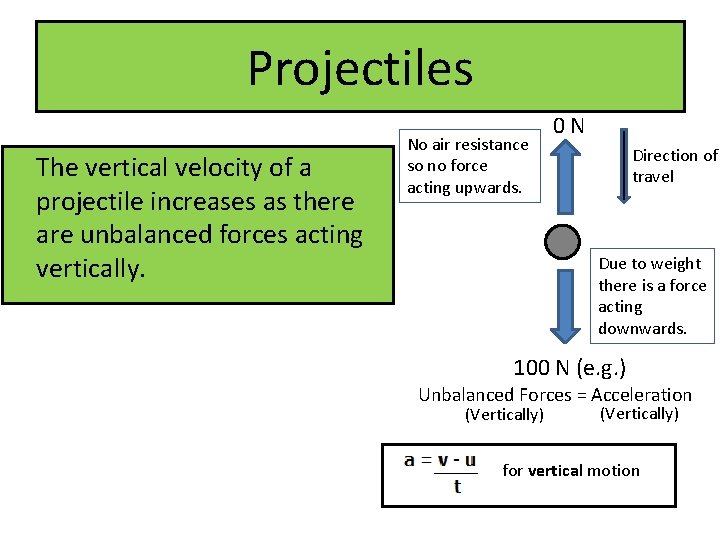 Projectiles The vertical velocity of a projectile increases as there are unbalanced forces acting Projectiles The vertical velocity of a projectile increases as there are unbalanced forces acting