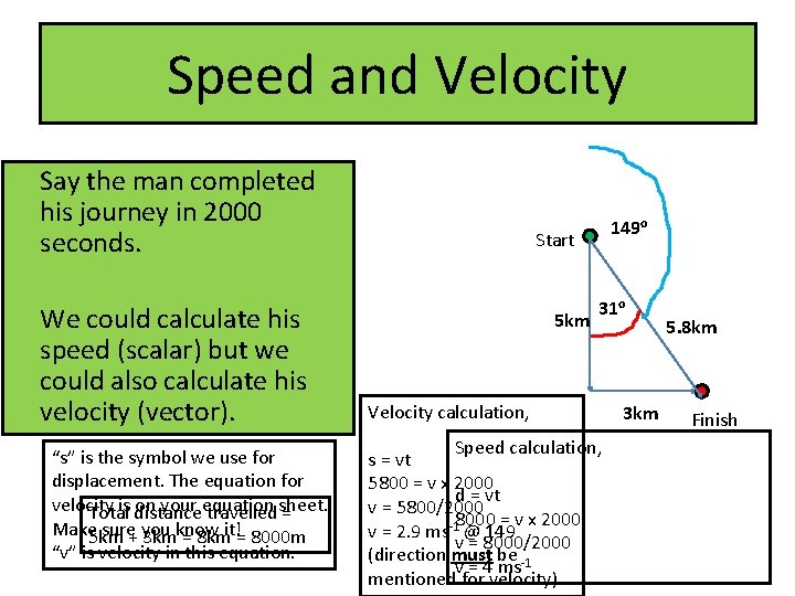 Speed and Velocity Say the man completed his journey in 2000 seconds. We could Speed and Velocity Say the man completed his journey in 2000 seconds. We could