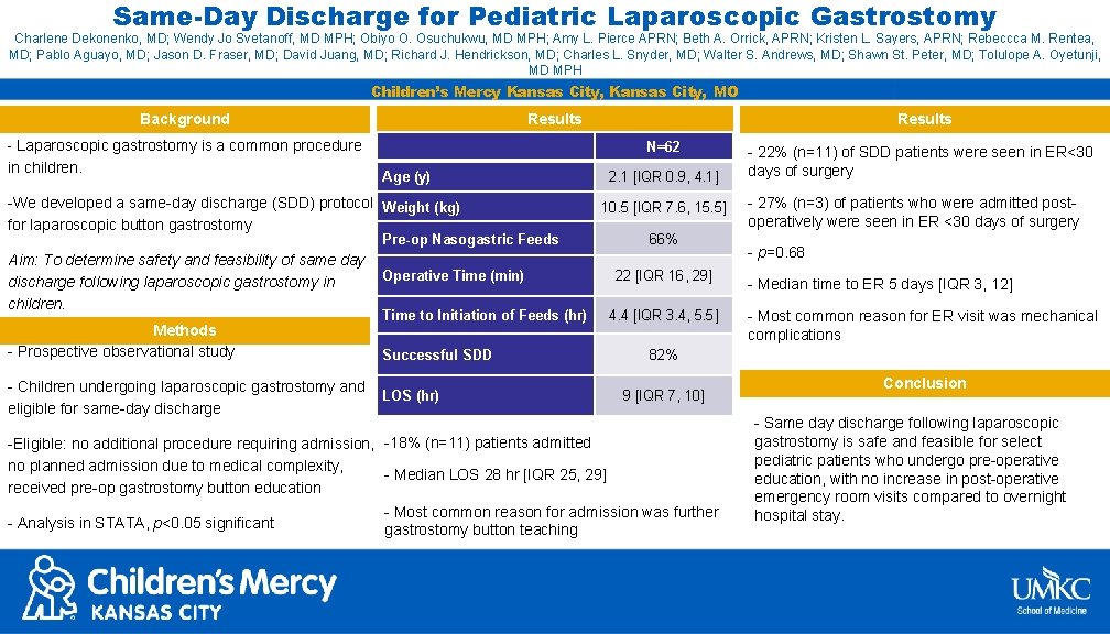 Same-Day Discharge for Pediatric Laparoscopic Gastrostomy Charlene Dekonenko, MD; Wendy Jo Svetanoff, MD MPH;