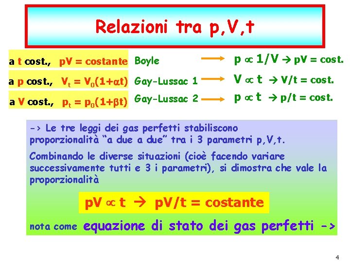 Relazioni tra p, V, t a t cost. , p. V = costante Boyle