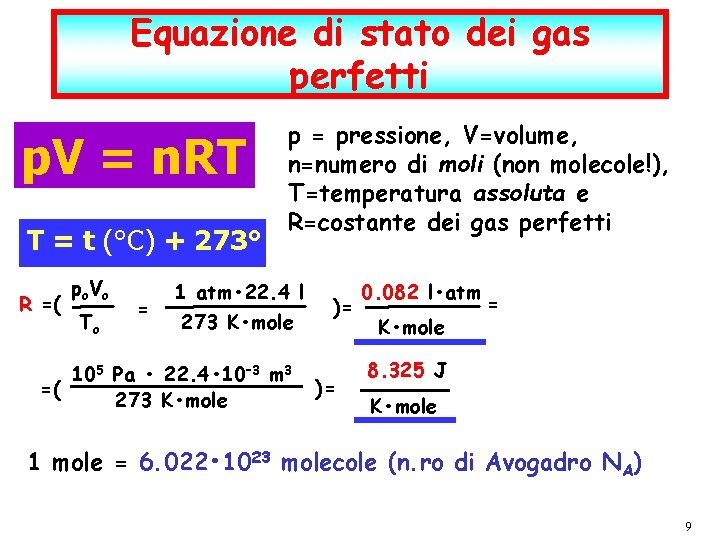 Equazione di stato dei gas perfetti p. V = n. RT T = t