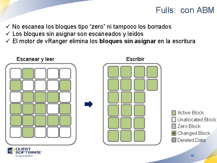 Fulls: con ABM ü No escanea los bloques tipo “zero” ni tampoco los borrados