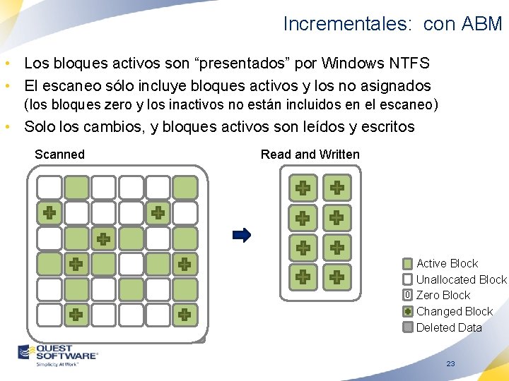 Incrementales: con ABM • Los bloques activos son “presentados” por Windows NTFS • El