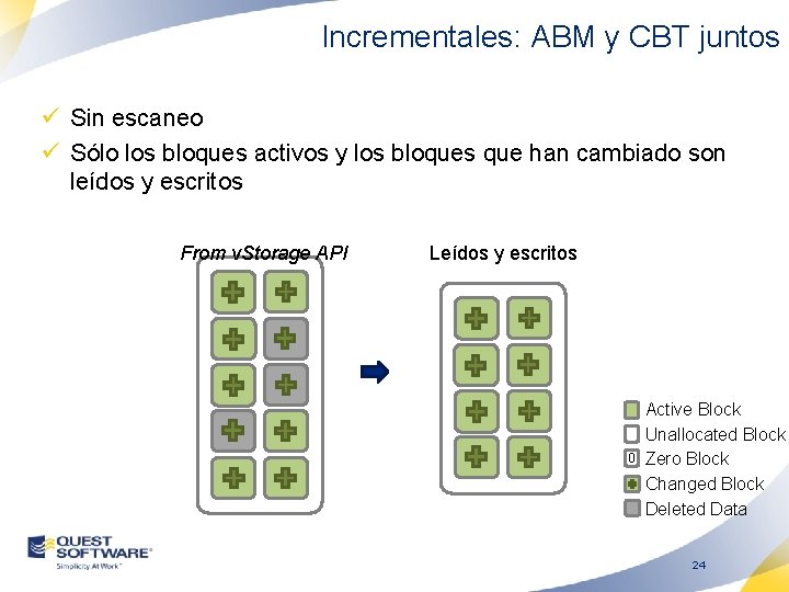 Incrementales: ABM y CBT juntos ü Sin escaneo ü Sólo los bloques activos y