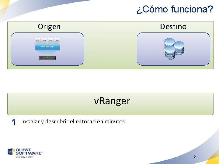 ¿Cómo funciona? Origen Destino v. Ranger Instalar y descubrir el entorno en minutos 9