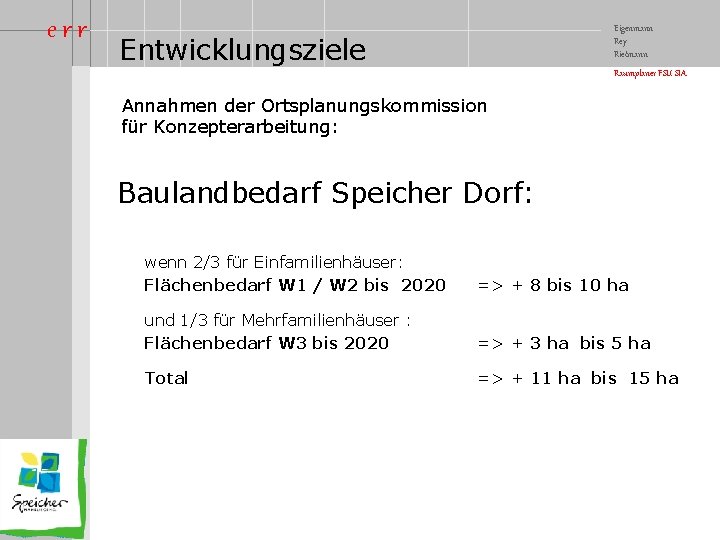 err Eigenmann Rey Rietmann Entwicklungsziele Raumplaner FSU SIA Annahmen der Ortsplanungskommission für Konzepterarbeitung: Baulandbedarf