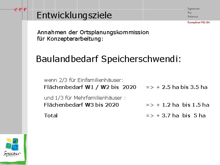 err Eigenmann Rey Rietmann Entwicklungsziele Raumplaner FSU SIA Annahmen der Ortsplanungskommission für Konzepterarbeitung: Baulandbedarf