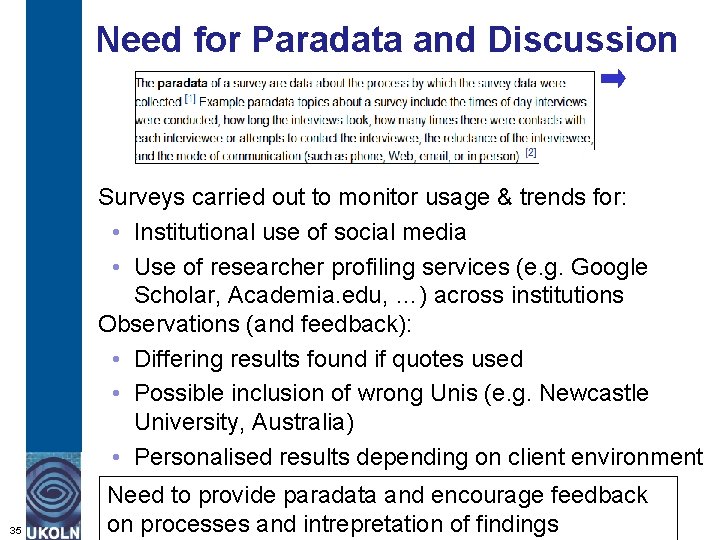 Need for Paradata and Discussion Surveys carried out to monitor usage & trends for: