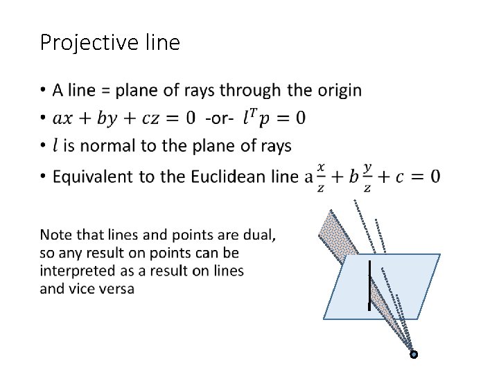 Projective line • 