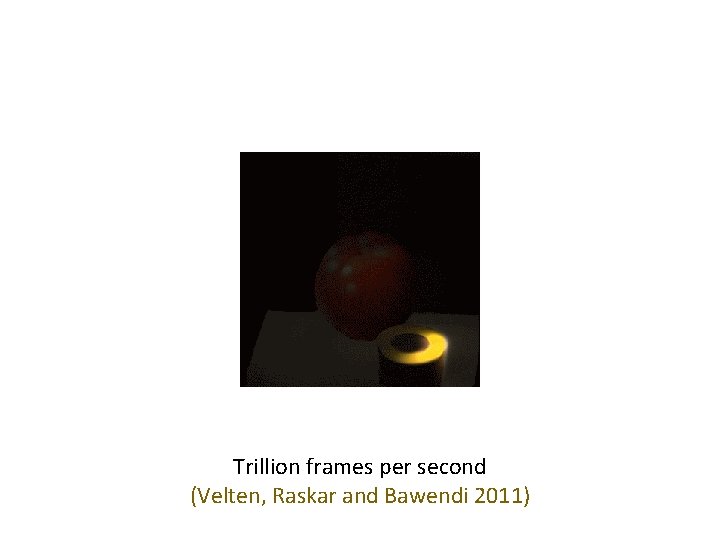 Trillion frames per second (Velten, Raskar and Bawendi 2011) 