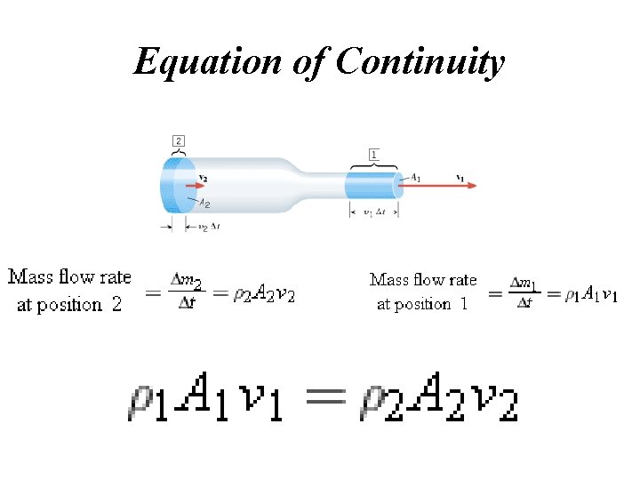 Equation of Continuity Equation of Continuity