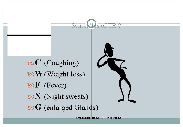 — 48 Symptoms of TB ? C (Coughing) W (Weight loss) F (Fever) N — 48 Symptoms of TB ? C (Coughing) W (Weight loss) F (Fever) N