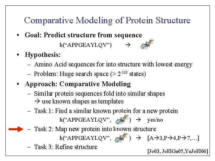 Comparative Modeling of Protein Structure • Goal: Predict structure from sequence h(“APPGEAYLQV”) • Hypothesis: