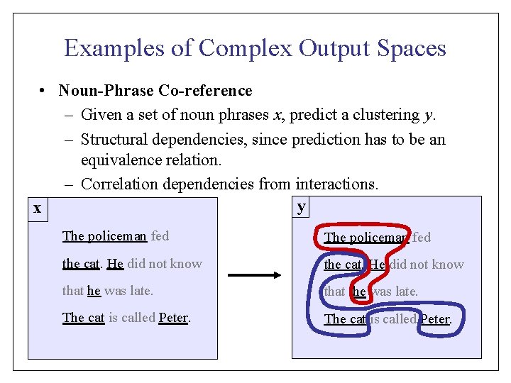 Examples of Complex Output Spaces • Noun-Phrase Co-reference – Given a set of noun