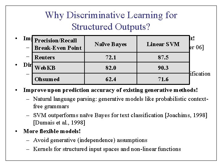 Why Discriminative Learning for Structured Outputs? • Important applications for which conventional methods don’t