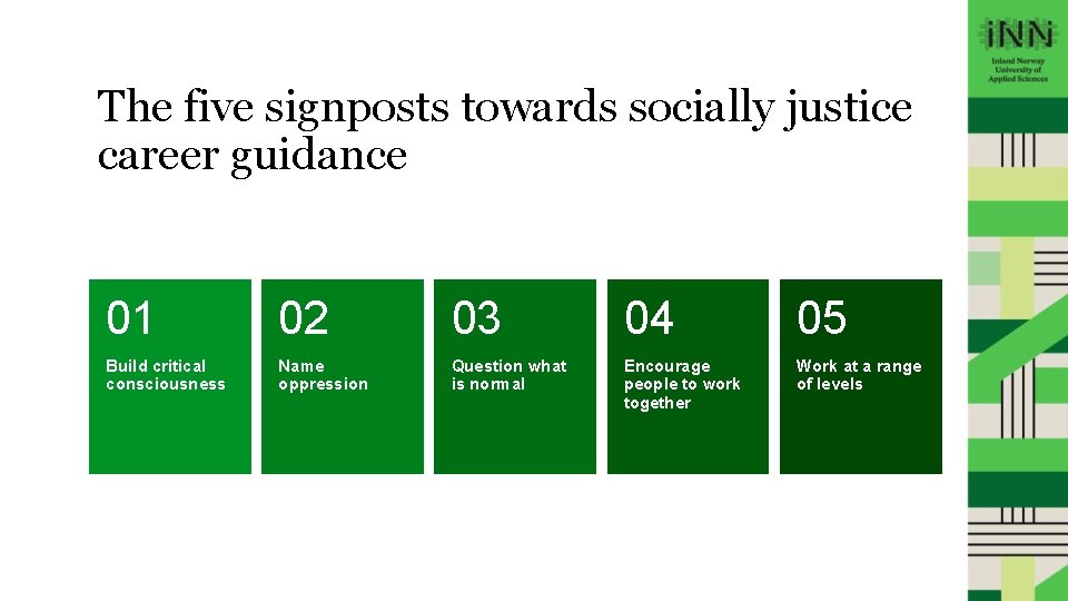 The five signposts towards socially justice career guidance 01 02 03 04 05 Build