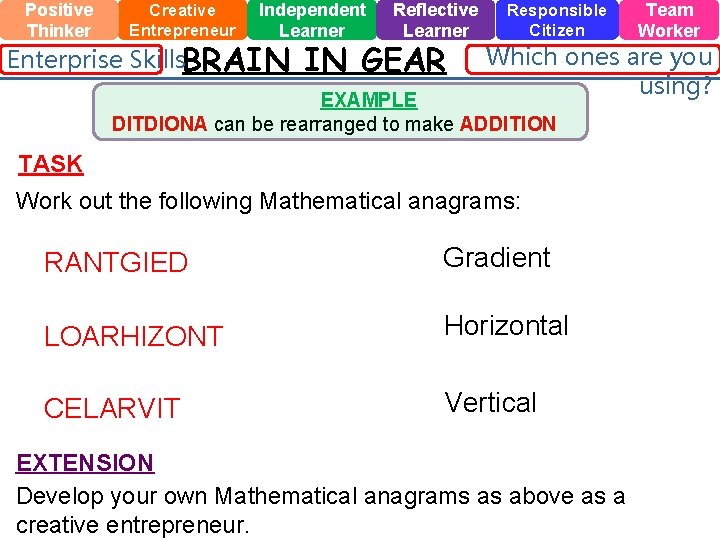 Positive Thinker Creative Entrepreneur Independent Learner Enterprise Skills. BRAIN Reflective Learner IN GEAR Responsible