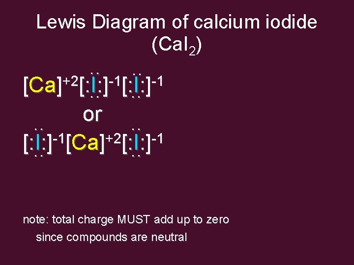 Lewis Diagram of calcium iodide (Ca. I 2) ·· -1 +2 [Ca] [: I: