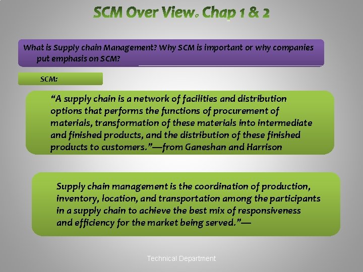 What is Supply chain Management? Why SCM is important or why companies put emphasis