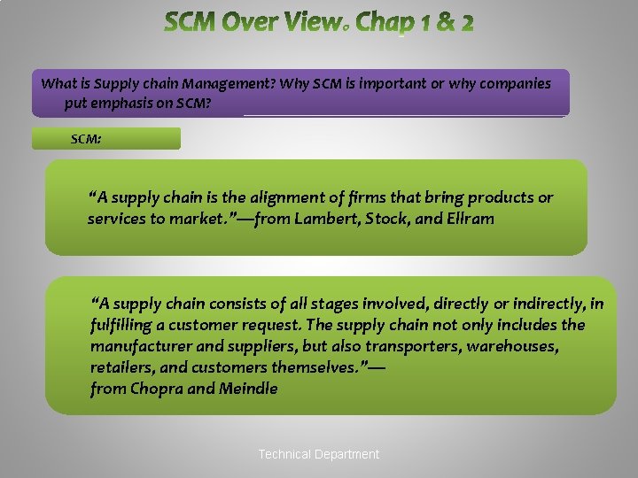 What is Supply chain Management? Why SCM is important or why companies put emphasis