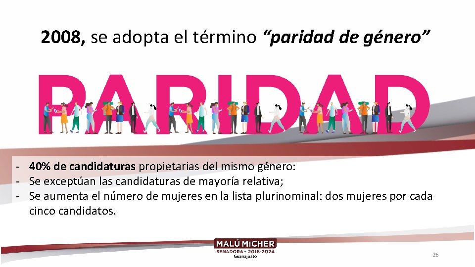 2008, se adopta el término “paridad de género” - 40% de candidaturas propietarias del