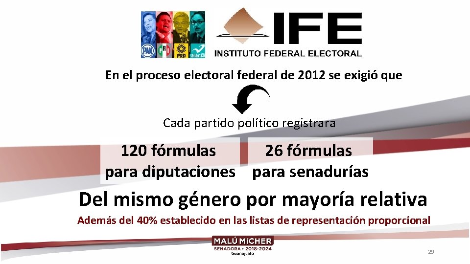 En el proceso electoral federal de 2012 se exigió que Cada partido político registrara