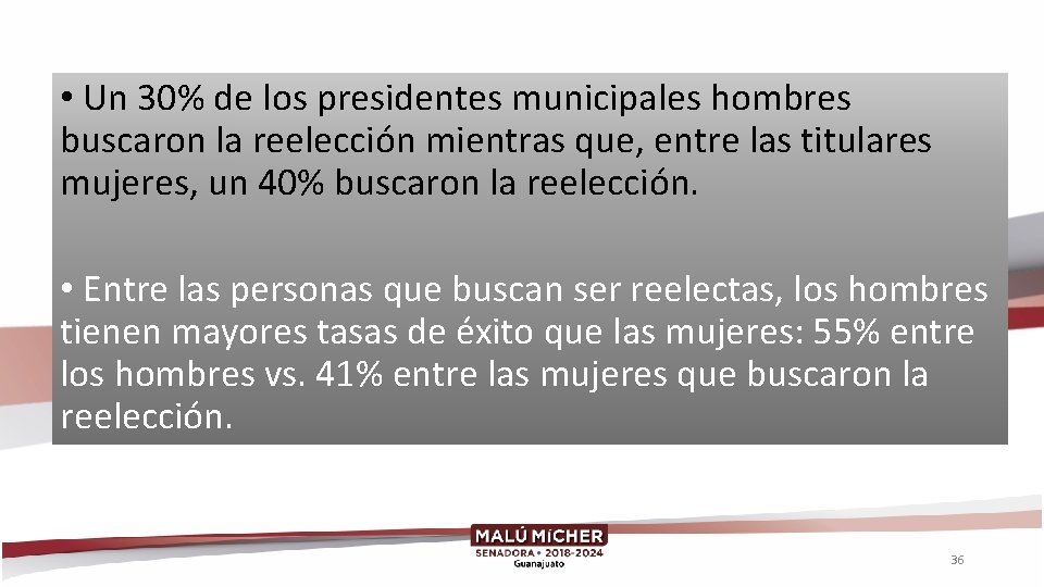  • Un 30% de los presidentes municipales hombres buscaron la reelección mientras que,