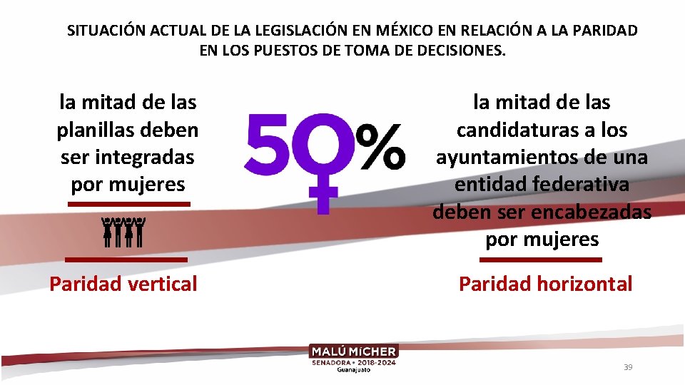 SITUACIÓN ACTUAL DE LA LEGISLACIÓN EN MÉXICO EN RELACIÓN A LA PARIDAD EN LOS