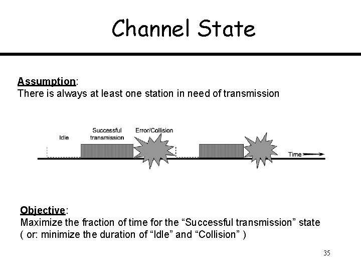 Channel State Assumption: There is always at least one station in need of transmission