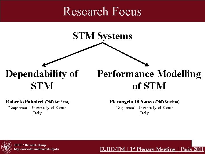 Research Focus STM Systems Dependability of STM Performance Modelling of STM Roberto Palmieri (Ph.