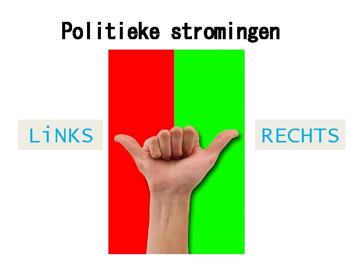 Politieke stromingen Li. NKS RECHTS 