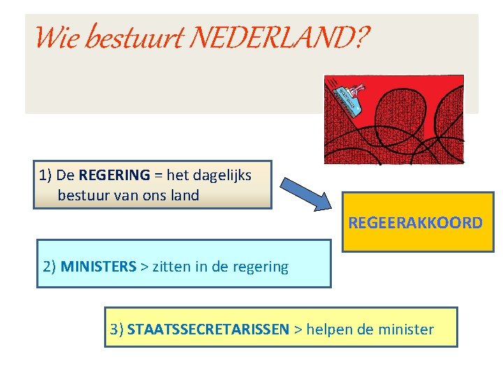Wie bestuurt NEDERLAND? 1) De REGERING = het dagelijks bestuur van ons land REGEERAKKOORD