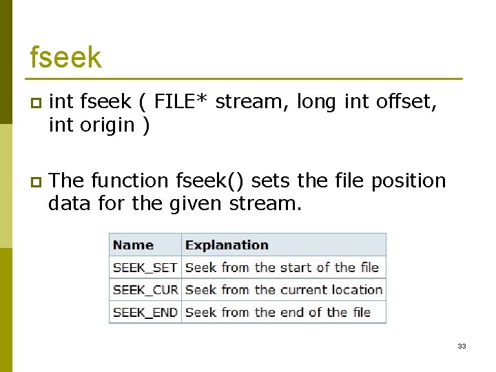 fseek p int fseek ( FILE* stream, long int offset, int origin ) p