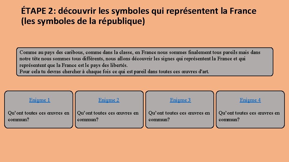 ÉTAPE 2: découvrir les symboles qui représentent la France (les symboles de la république)