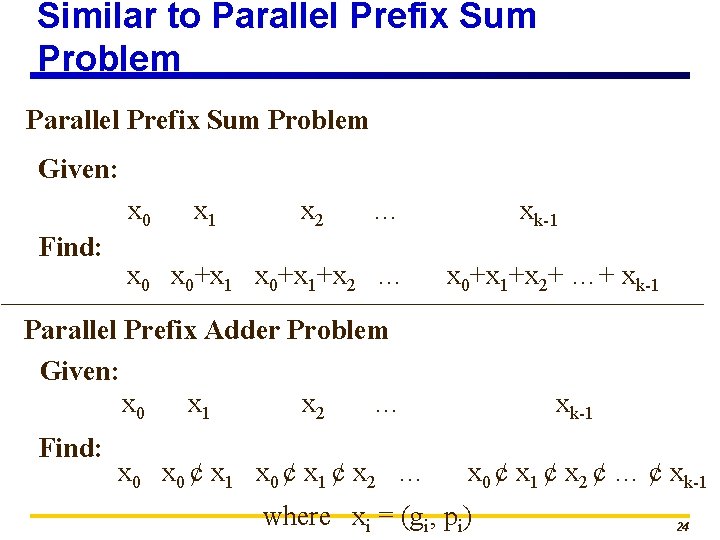 Similar to Parallel Prefix Sum Problem Given: x 0 Find: x 1 x 2