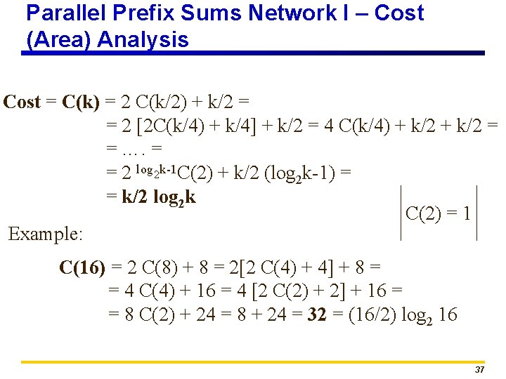 Parallel Prefix Sums Network I – Cost (Area) Analysis Cost = C(k) = 2