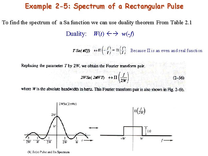 Example 2 -5: Spectrum of a Rectangular Pulse To find the spectrum of a