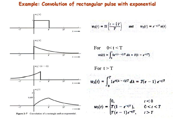 Example: Convolution of rectangular pulse with exponential For 0< t < T For t