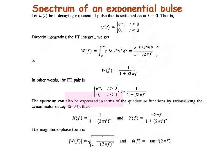 Spectrum of an exponential pulse 