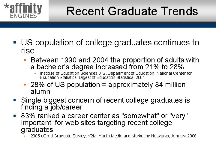 Recent Graduate Trends § US population of college graduates continues to rise • Between