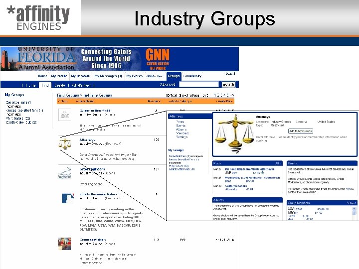 Industry Groups 