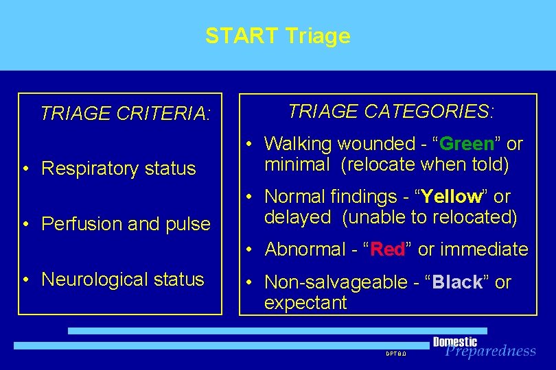 START Triage TRIAGE CRITERIA: TRIAGE CATEGORIES: • Respiratory status • Walking wounded - “Green”