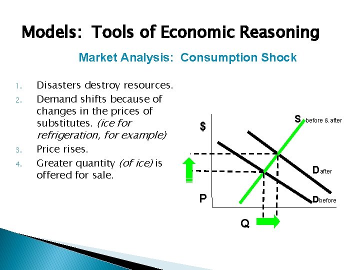 Models: Tools of Economic Reasoning Market Analysis: Consumption Shock 1. 2. Disasters destroy resources.