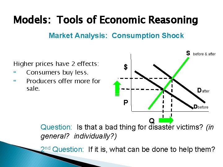 Models: Tools of Economic Reasoning Market Analysis: Consumption Shock S Higher prices have 2