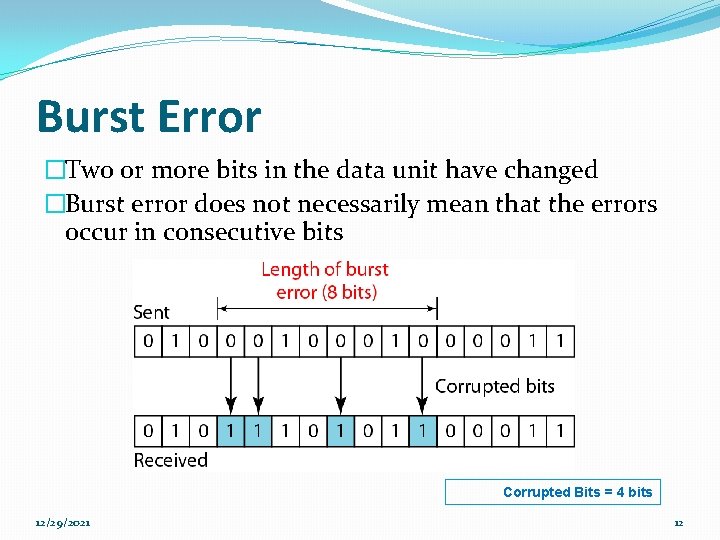 Burst Error �Two or more bits in the data unit have changed �Burst error