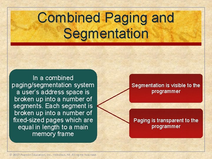 Combined Paging and Segmentation In a combined paging/segmentation system a user’s address space is